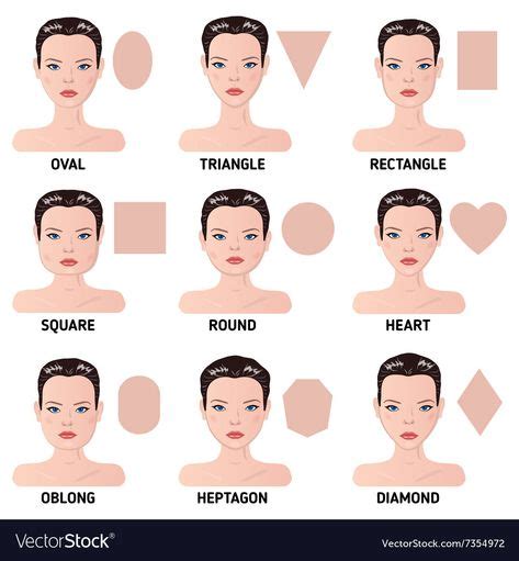 Set of nine different womans face shapes vector image on (With images) | Face shape chart, Face ...