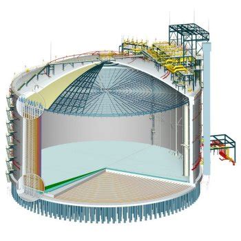 Design and analysis of above-ground full containment LNG storage tanks