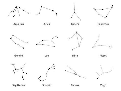 Best 25+ Constellation drawing ideas on Pinterest | Constellations, It galaxy and Qinni