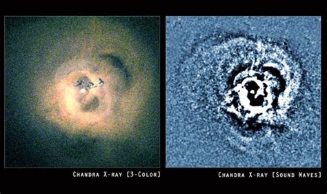 Black hole recording: Sound of a black hole REVEALED and it’s B Flat ...