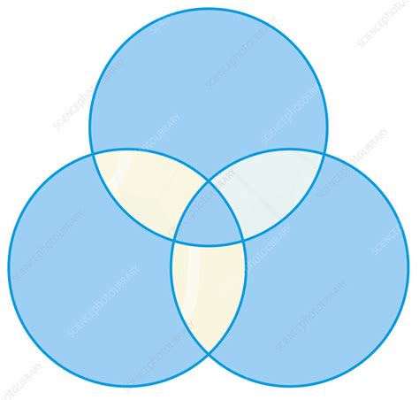 Circles intersecting - Stock Image - C053/2683 - Science Photo Library