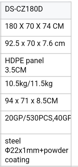 Folding table