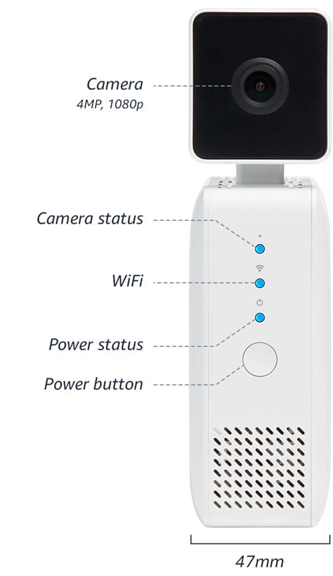 AWS DeepLens – Deep learning enabled video camera for developers - AWS