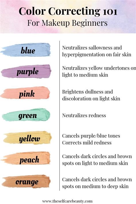 I have been a long-time lover of color correcting concealer, and it’s ...