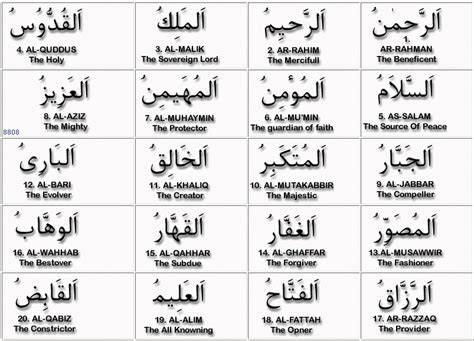 Spiritual Reflections: Asma’ul Husna: Names of Allah