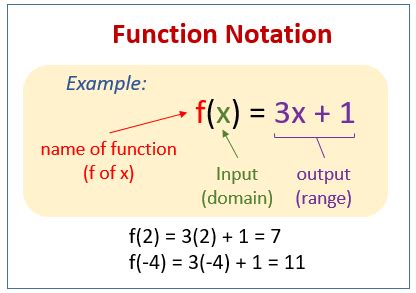 Equations in Function Notation (examples, videos, worksheets, solutions, activities)