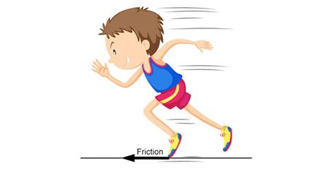 Static Friction Examples For Kids