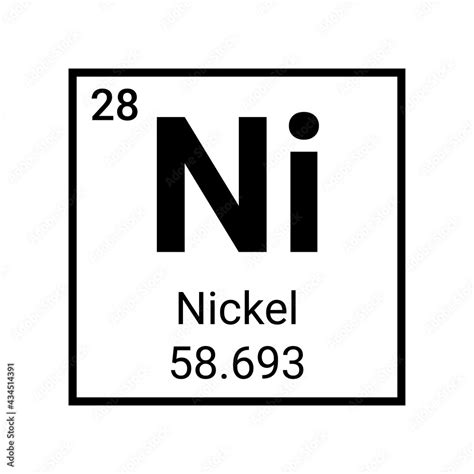 Nickel element periodic table chemical atom icon. Chemistry nickel ...