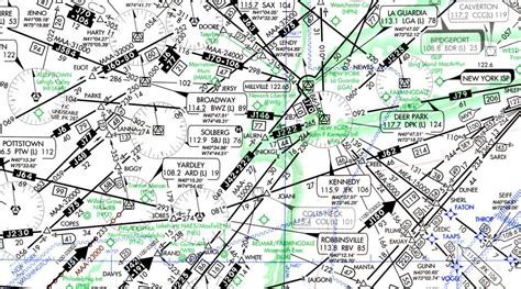 VOR-Based Airways Map | Time and Navigation