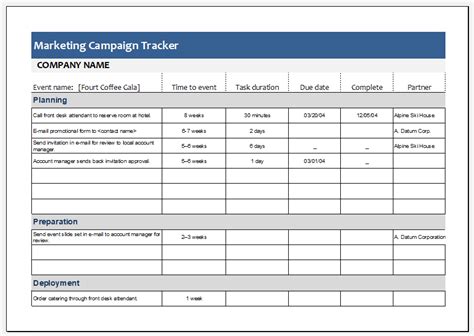 Marketing Campaign Tracker Template for Excel | Download