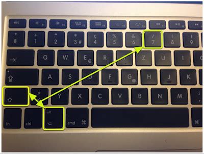 Produktiv am Mac: Backslash auf Mac-Tastatur schreiben