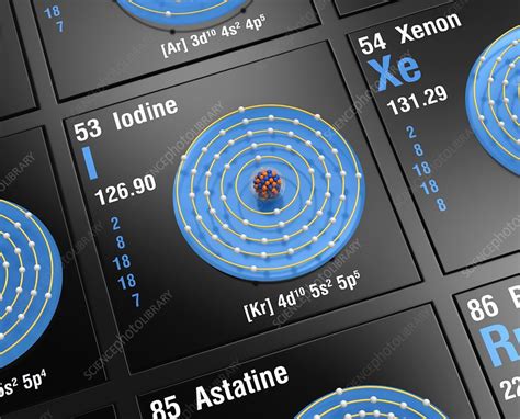 Iodine, atomic structure - Stock Image - C045/6396 - Science Photo Library