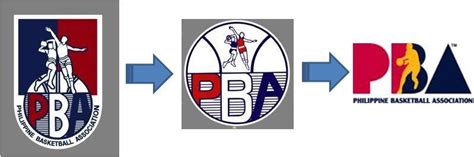 PBA Logo - LogoDix