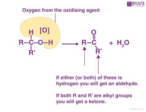 Oxidation of Alcohols - Oxidation of Alcohols to Aldehydes & Ketones with Mechanism