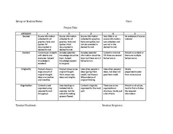 Free Printable Rubrics For Projects - FREE PRINTABLE TEMPLATES