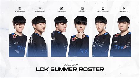 League of Legends LCK Summer 2022, roster of competing teams