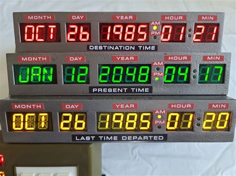 Back to the Future Time Circuits Display by jdeglavina | Download free STL model | Printables.com