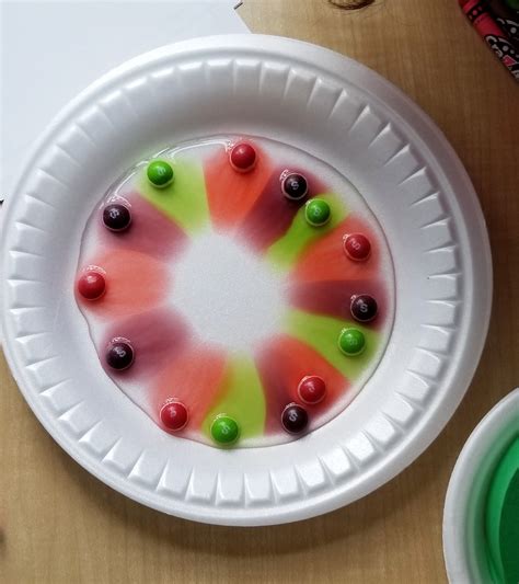 Rainbow Experiment - Hands-On Teaching Ideas - Kindergarten Adventures