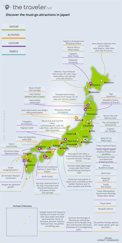 Places to visit Japan: tourist maps and must-see attractions