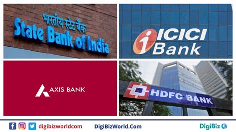 Top 10 Largest Banks in India by Market Capitalization 2023