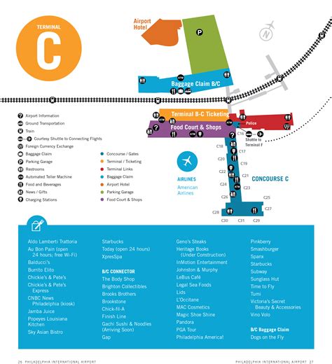 Philadelphia Airport Terminal Map Printable