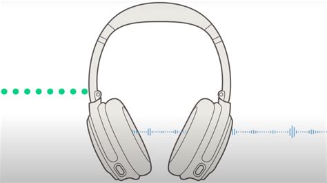 Bose QuietComfort Ultra: Everything we know so far | Laptop Mag