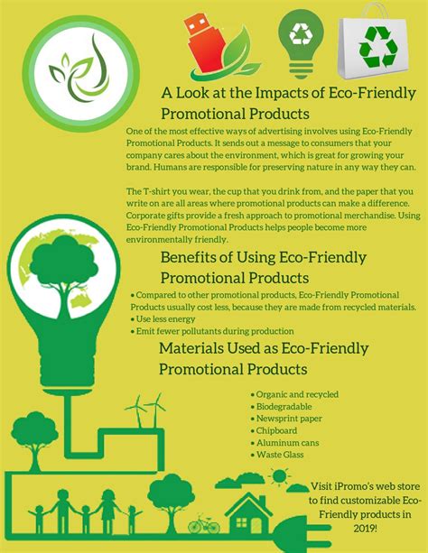 A Look at the Impacts of Eco-Friendly Promotional Products by ...