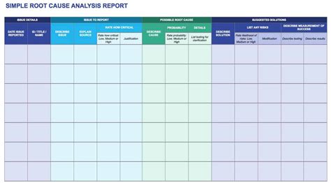 Root Cause Template Free Download - FREE PRINTABLE TEMPLATES