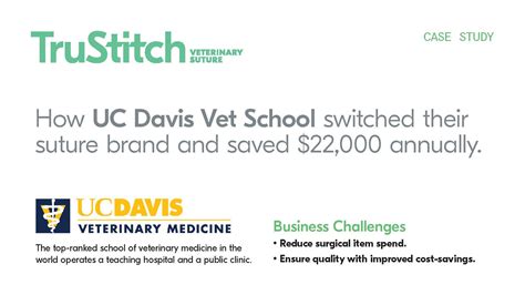 How UC Davis Vet School switched their suture brand and saved $22,000 annually - Corza Medical