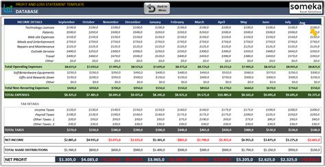 Plantilla de Pérdidas y Ganancias | Dashboard Mensual en Excel