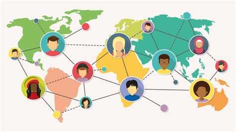 Cultural Diversity in a Globalizing Age - Mind Map