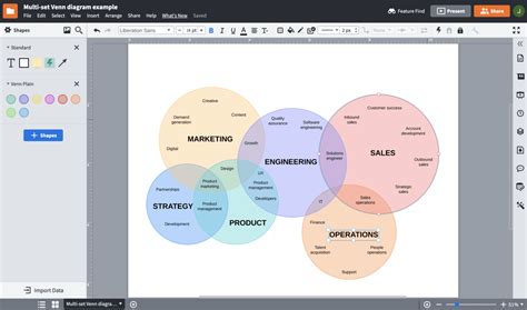 Free Venn Diagram Maker | Lucidchart | Venn Diagram Online