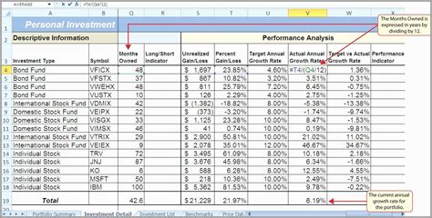 Stock Analysis Spreadsheet Excel Template with Stock Analysis Excel Template Download Elegant ...