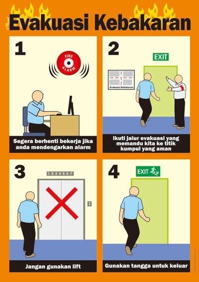 Evakuasi Kebakaran | Safety Poster Indonesia