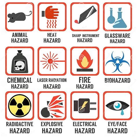 Laboratory Science Hazards Concept Poster Stock Vector - Illustration of posters, machine: 90578135