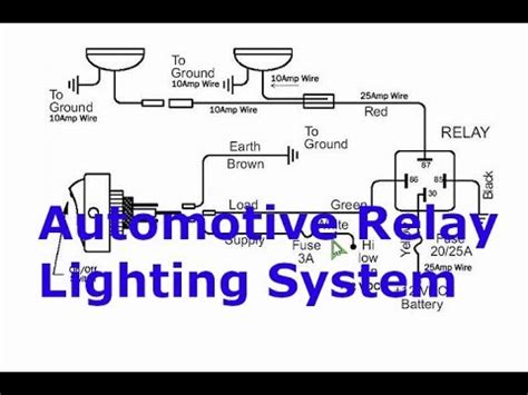 Car System Diagram / Universal Radiator Diagram Newparts Com ...