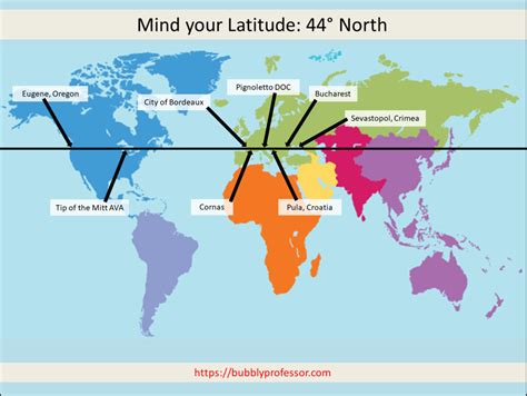 Mind your Latitude: 44° North | The Bubbly Professor