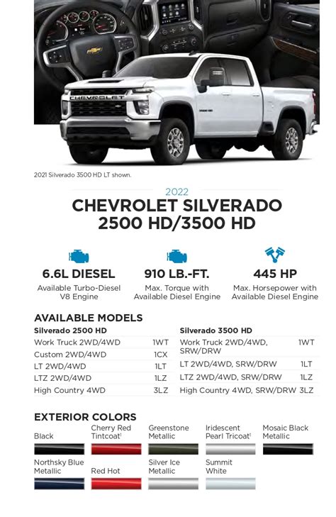 2022 Silverado Color Chart