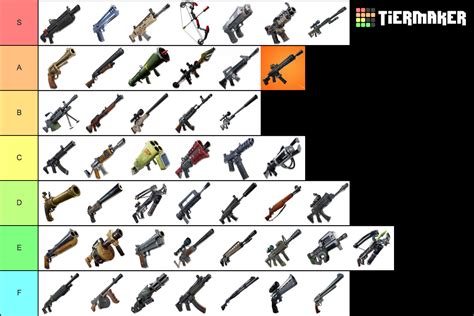 Fortnite Weapons 9.01 Tier List (Community Rankings) - TierMaker