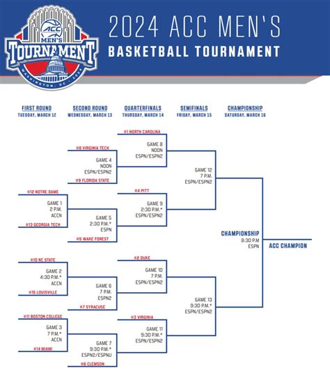 Conference Tournamen … - Adda Isahella