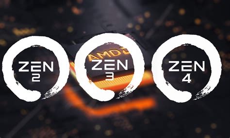 AMD Zen 2, Zen 3 y Zen 4: así es la evolución del rendimiento en CPU