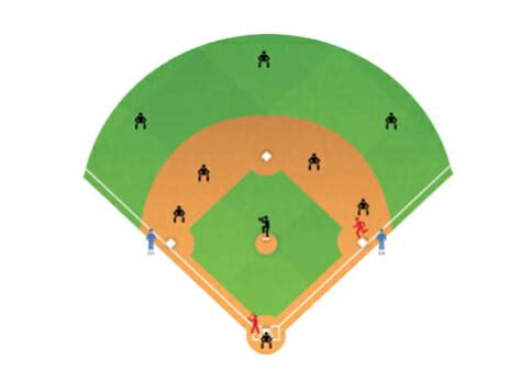 Small Ball Softball Baserunning Drill - Softball Spot