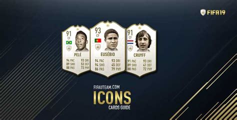 FIFA 19 ICONS Cards Guide for FIFA 19 Ultimate Team