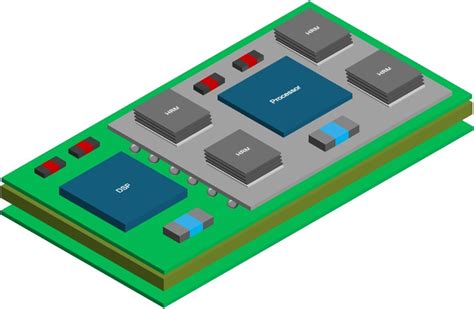 Chiplet Summit: Challenges of Chiplet-Based Designs - Breakfast Bytes ...