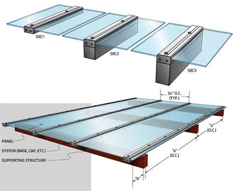 Polycarbonate solid sheets-Peoning Polycarbonate | Roof terrace design, Rooftop terrace design ...