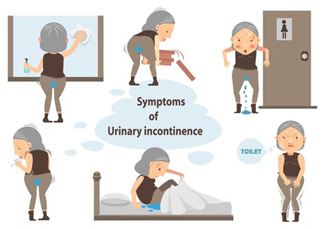 Stress Urinary Incontinence - New York, NY: Total Urology Care of New York