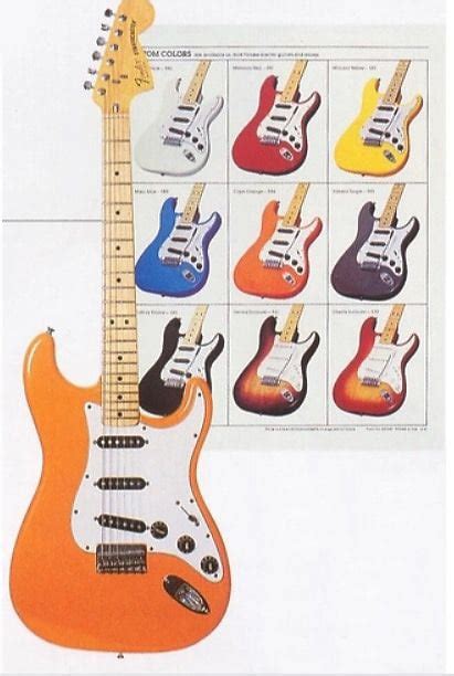 Stratocaster finishes - Part #1 - FUZZFACED