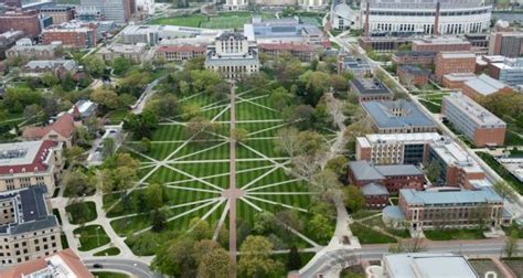 What Will They Learn? - The Ohio State University