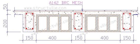 Structural Design Of Ribbed Slabs Structville, 43% OFF