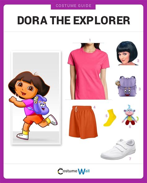 Dress Like Dora the Explorer Costume | Halloween and Cosplay Guides